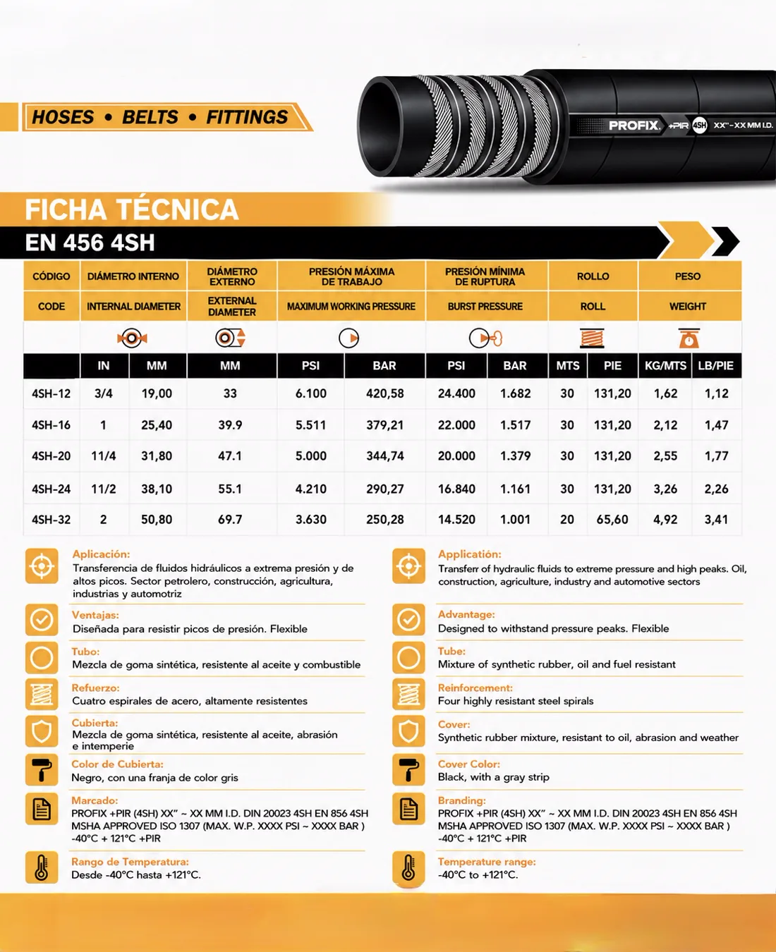 Datasheet — 4SH Hydraulic Hose