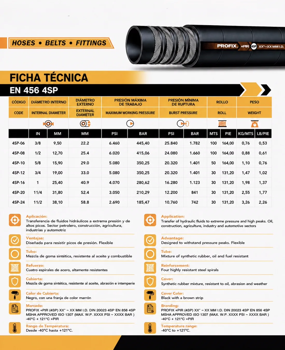 Ficha técnica — Manguera Hidráulica 4SP