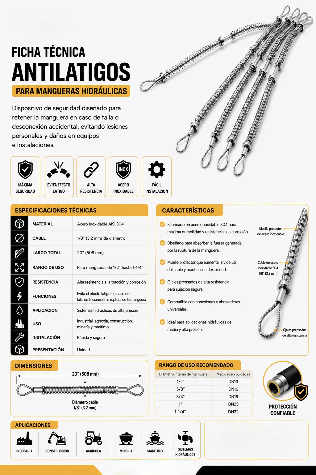 Ficha técnica — Cable de Seguridad Antilátigo (Whip Check)