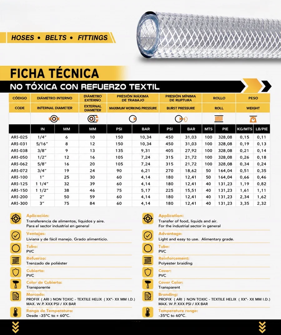 Datasheet — Non-Toxic Textile-Reinforced Hose (ARI)