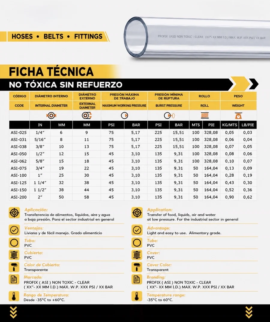 Datasheet — Non-Toxic Unreinforced Hose (ASI)