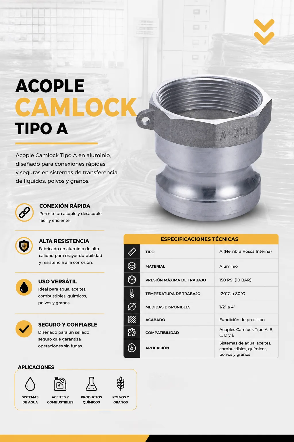Datasheet — Camlock Coupling Type A