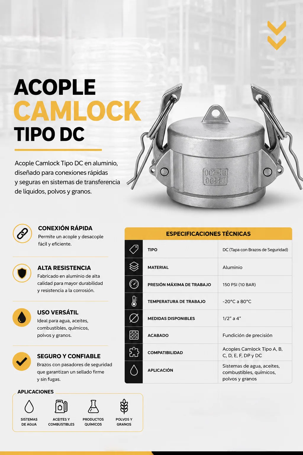 Ficha técnica — Acople Camlock Tipo DC