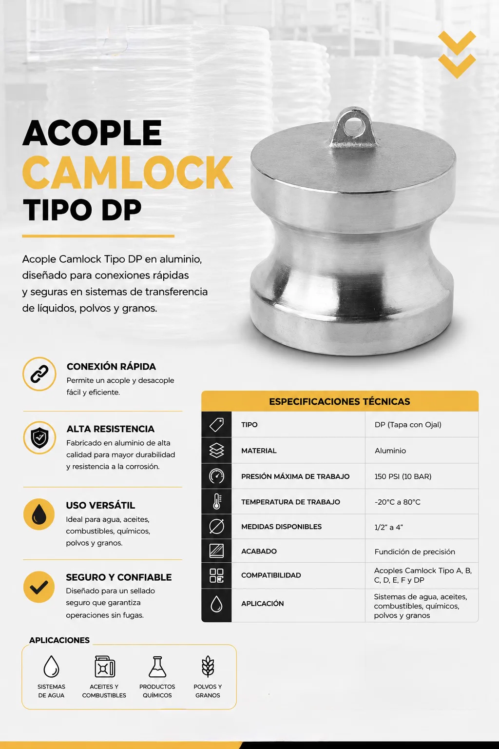 Ficha técnica — Acople Camlock Tipo DP