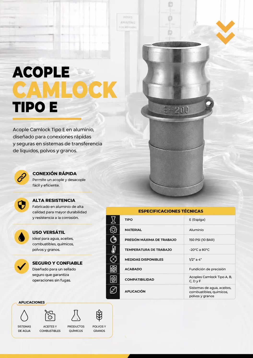 Ficha técnica — Acople Camlock Tipo E