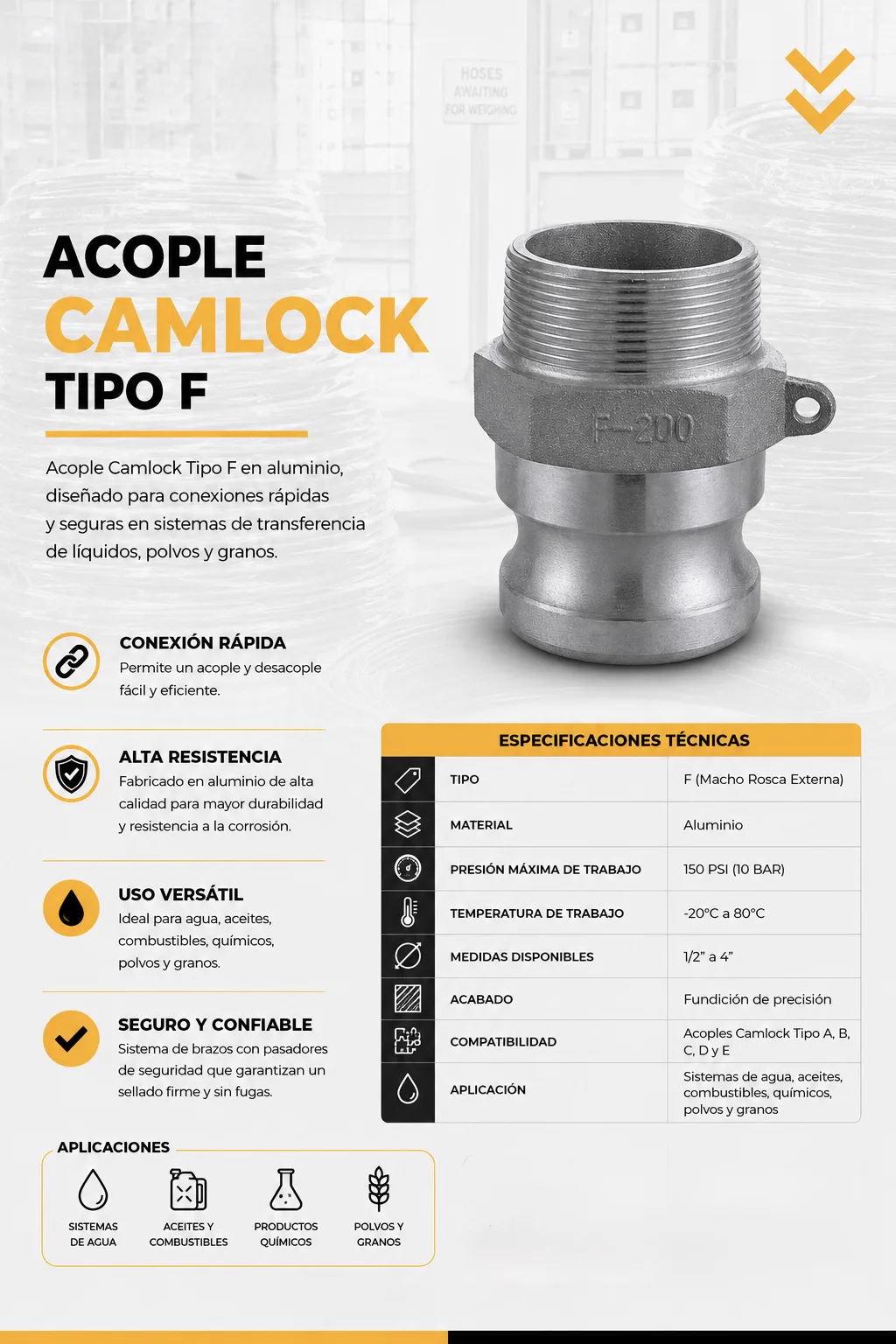 Datasheet — Camlock Coupling Type F