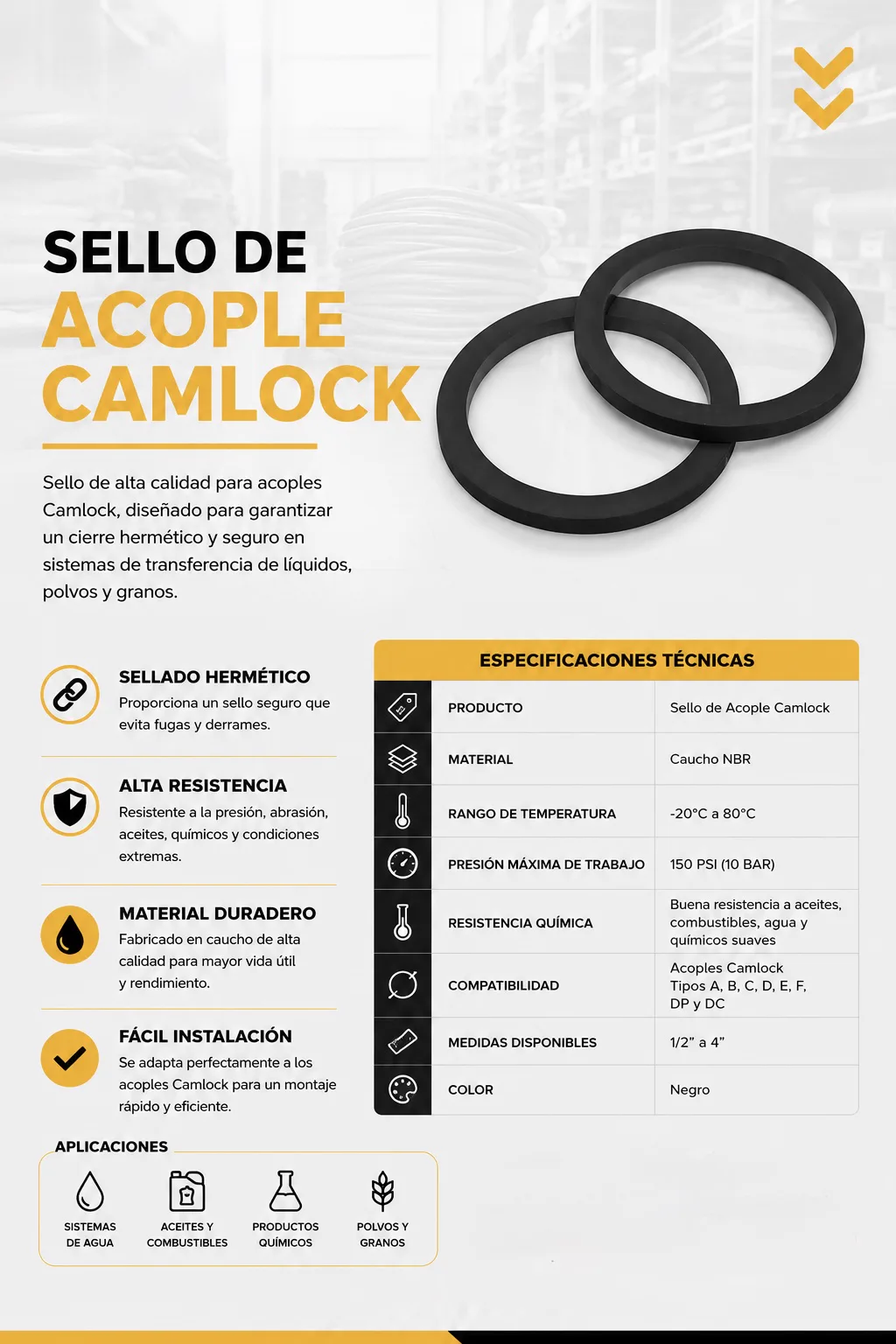 Ficha técnica — Sello / Empaque para Camlock (QGI)