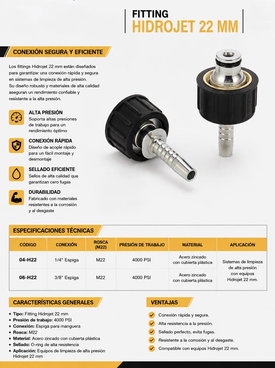 Ficha técnica — Conexión M22