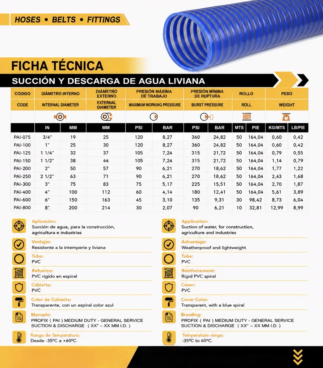 Datasheet — Light Water Suction & Discharge Hose (PAI)