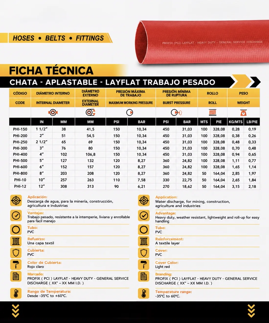 Datasheet — Heavy-Duty Layflat Hose (PHI)