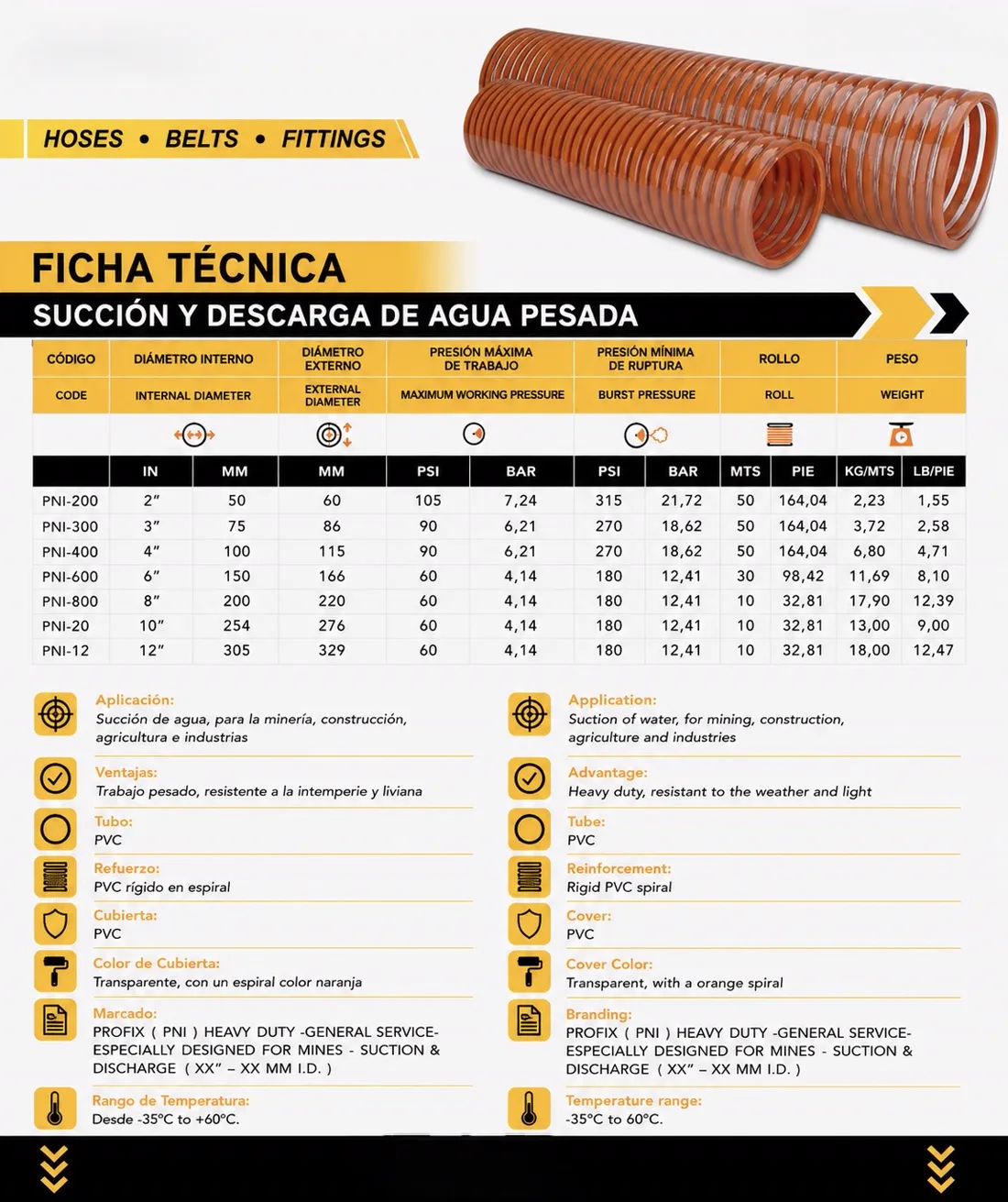 Datasheet — Heavy Water Suction & Discharge Hose (PNI)