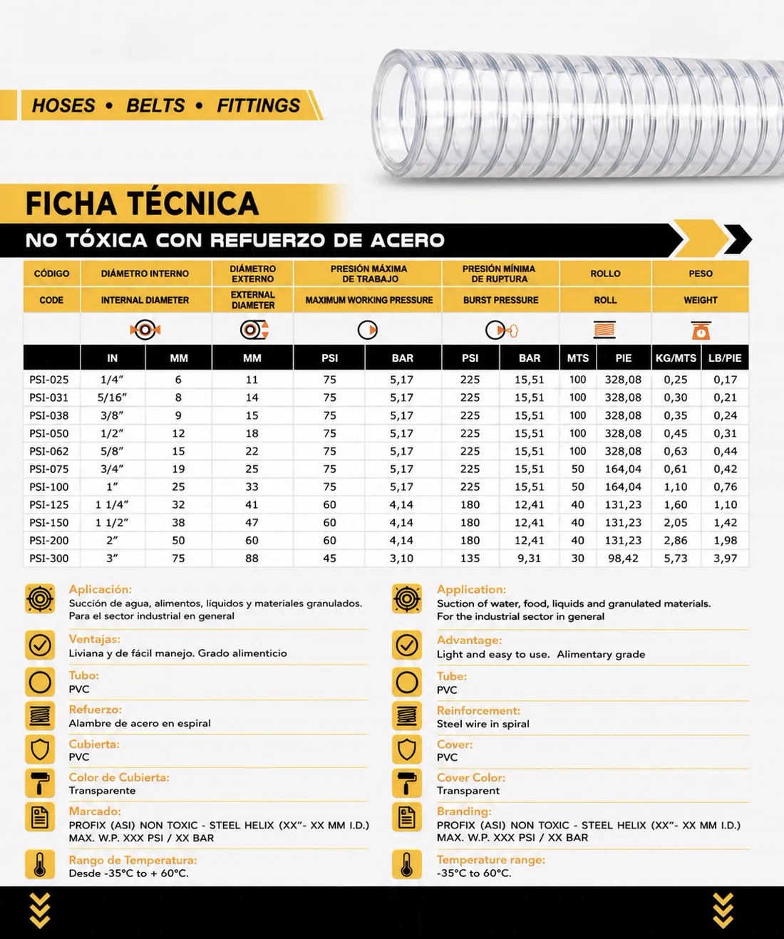 Datasheet — Non-Toxic Steel-Reinforced Hose (PSI)