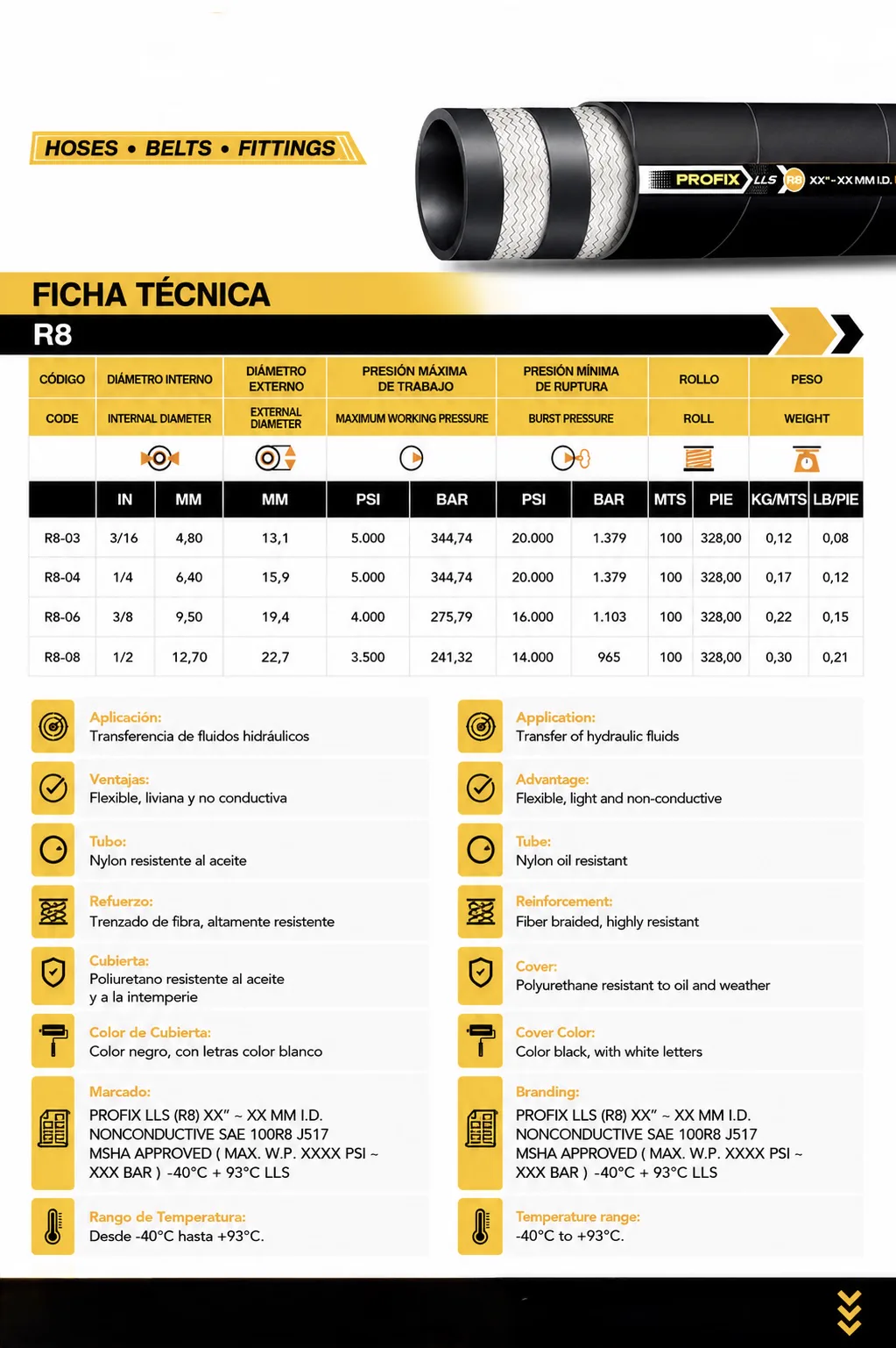 Ficha técnica — Manguera Hidráulica SAE 100 R8