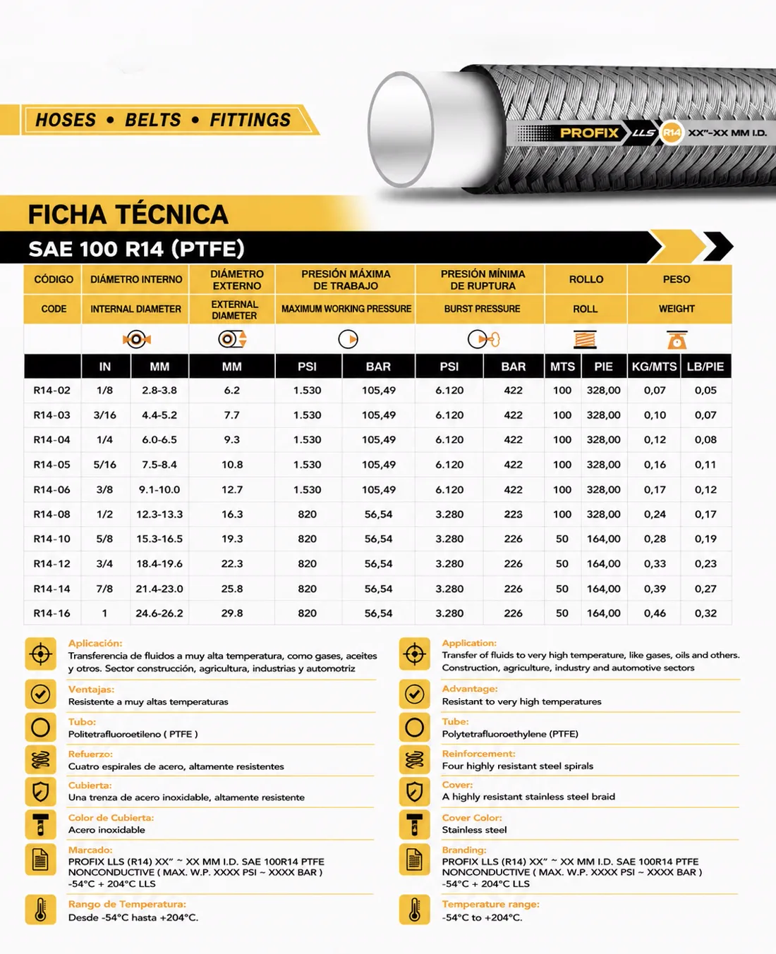 Datasheet — SAE 100 R14 Hydraulic Hose (PTFE)
