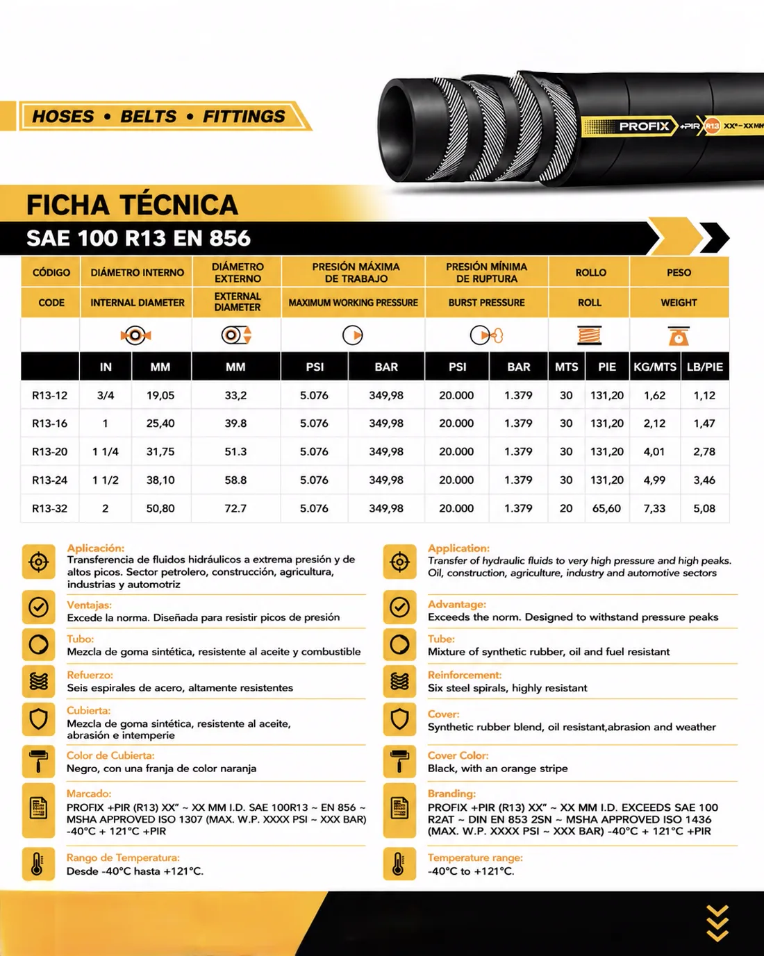 Datasheet — SAE 100 R13 Hydraulic Hose