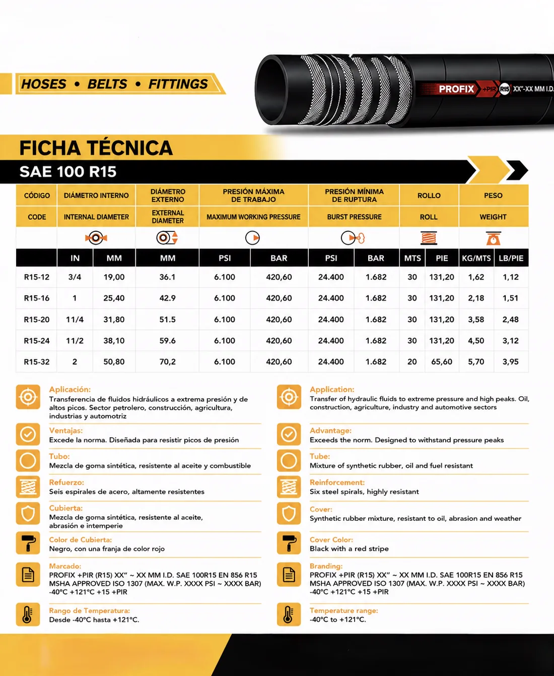 Ficha técnica — Manguera Hidráulica SAE 100 R15