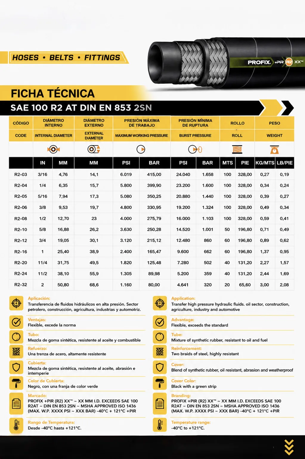 Ficha técnica — Manguera Hidráulica SAE 100 R2
