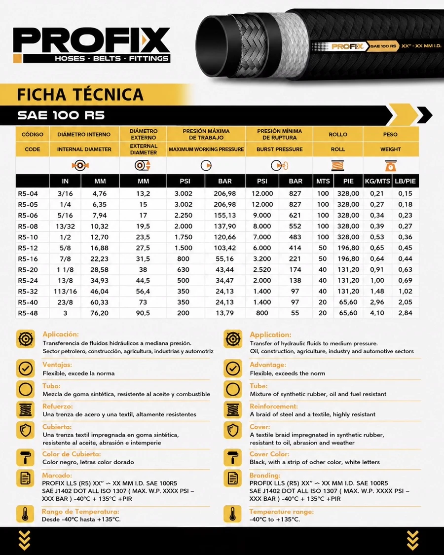 Ficha técnica — Manguera Hidráulica SAE 100 R5