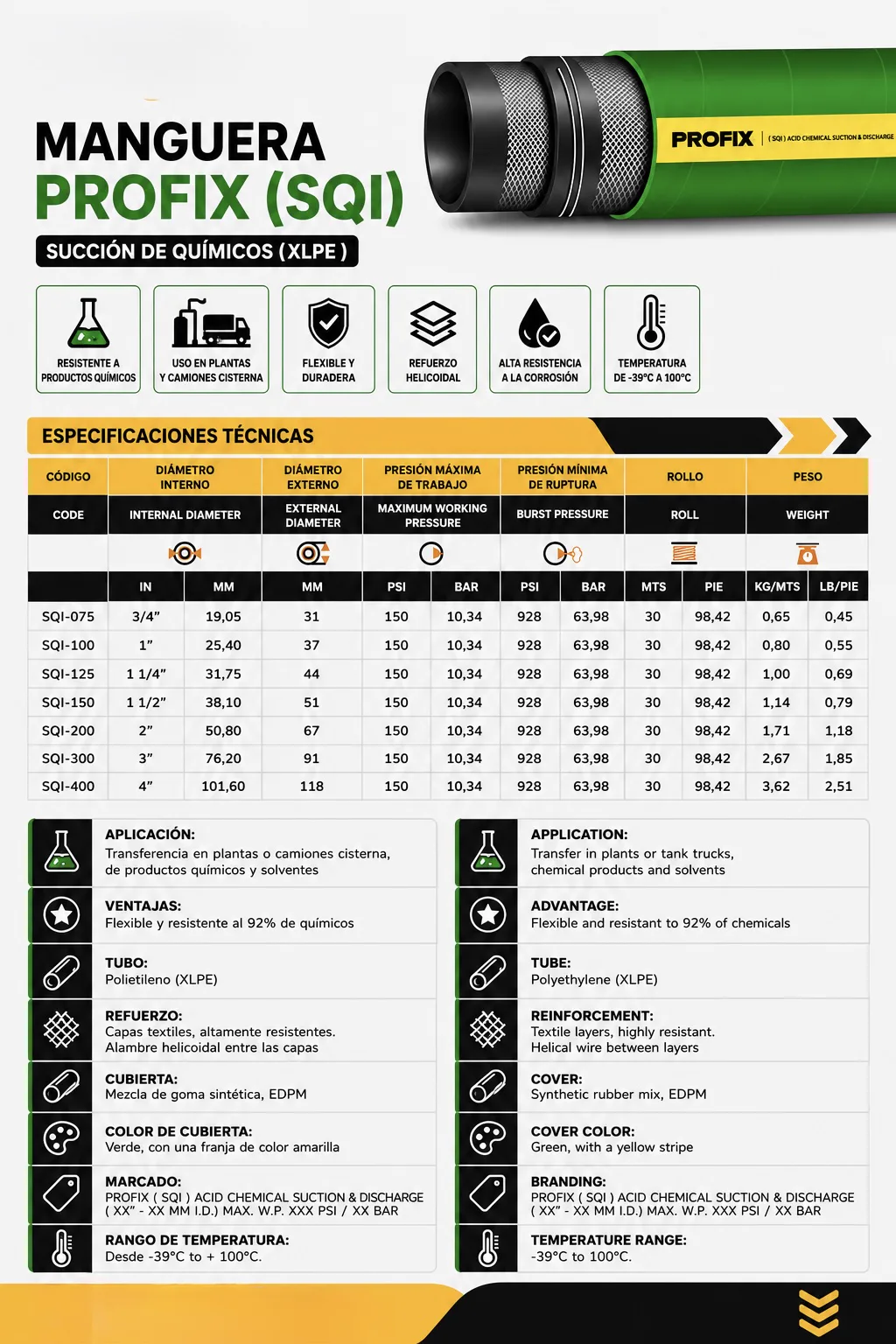 Datasheet — Chemical Suction Hose — XLPE (SQI)