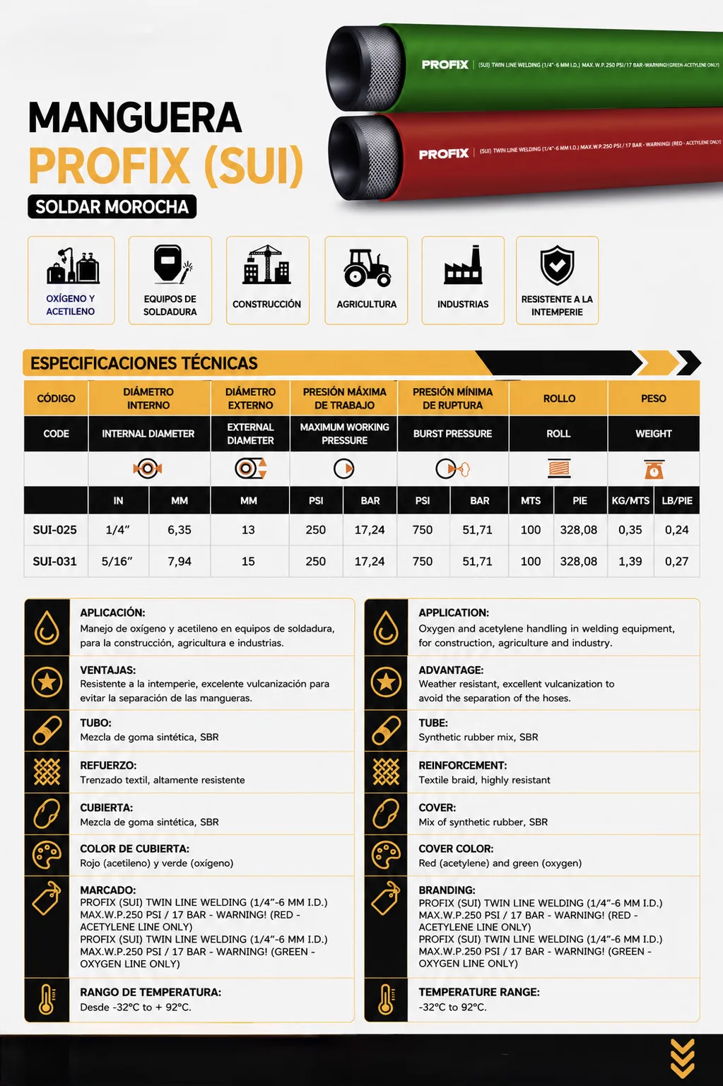 Ficha técnica — Manguera para Soldar Morocha (SUI)