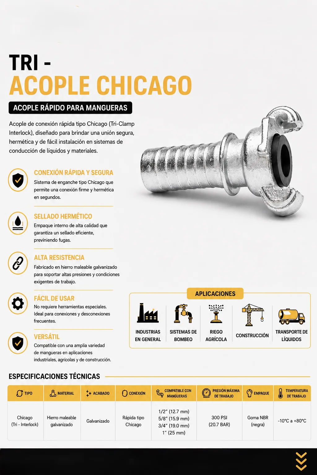 Datasheet — Chicago Hose Coupling (TRI)